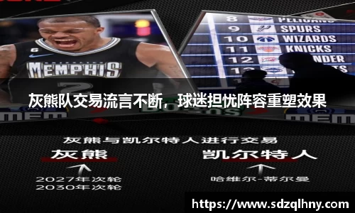 灰熊队交易流言不断，球迷担忧阵容重塑效果