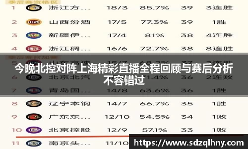 今晚北控对阵上海精彩直播全程回顾与赛后分析不容错过