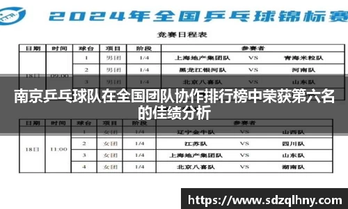 南京乒乓球队在全国团队协作排行榜中荣获第六名的佳绩分析
