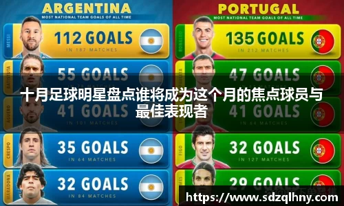 十月足球明星盘点谁将成为这个月的焦点球员与最佳表现者