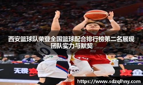西安篮球队荣登全国篮球配合排行榜第二名展现团队实力与默契